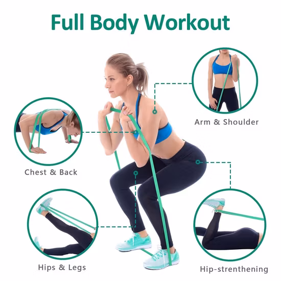 2020 elastische Zugseile, Bauchtrainer, Ruderer, Bauch-Widerstandsband, Fitnessstudio, Sport, Training, elastische Bänder für Fitnessgeräte